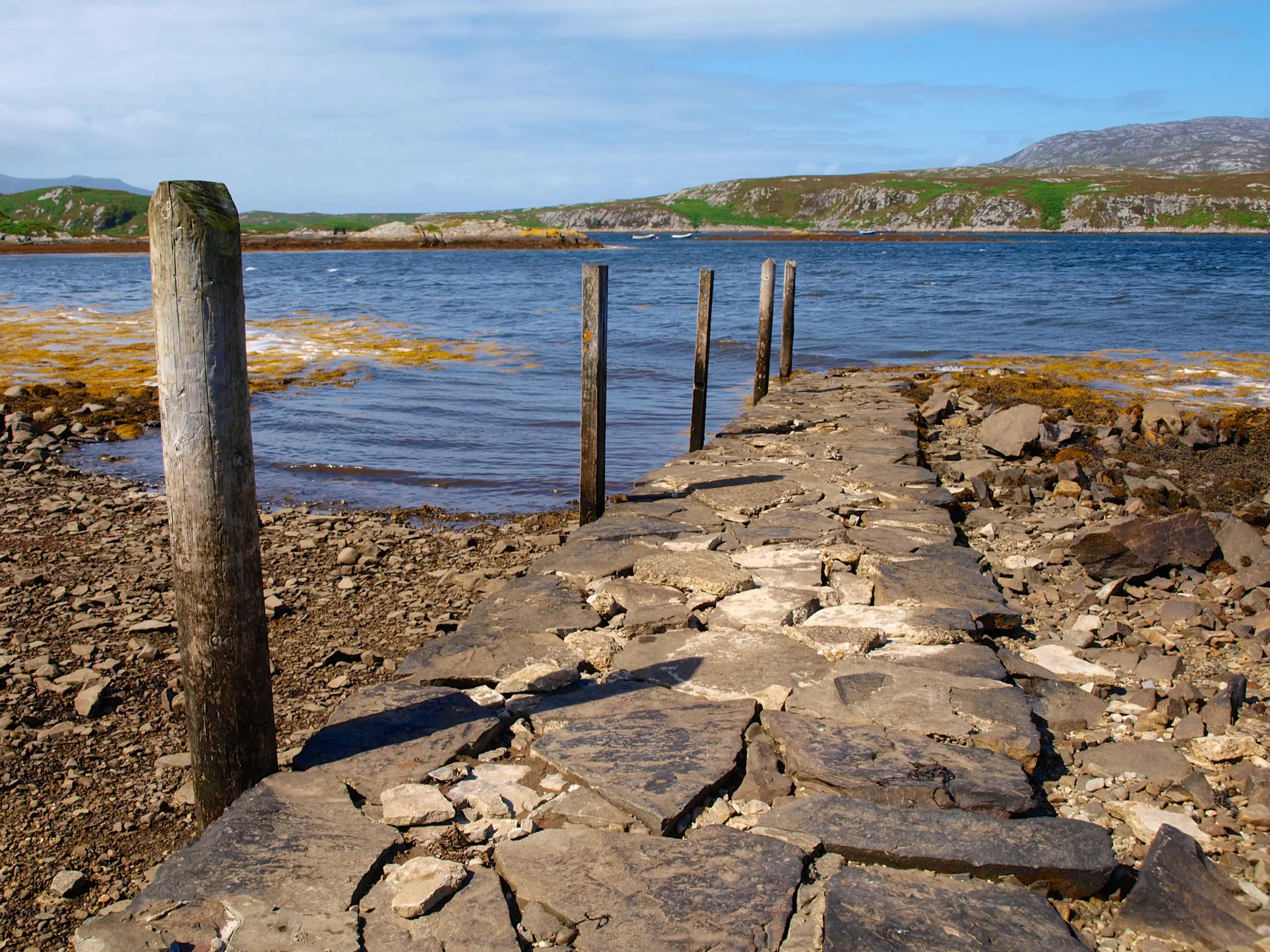 The very end of the loch